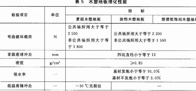 木塑地板力學試驗GB/T 24508、GB/T 17657
