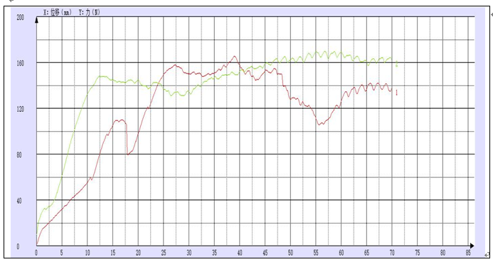 背剝離試驗(yàn)報(bào)告.png 背剝離試驗(yàn)報(bào)告.png